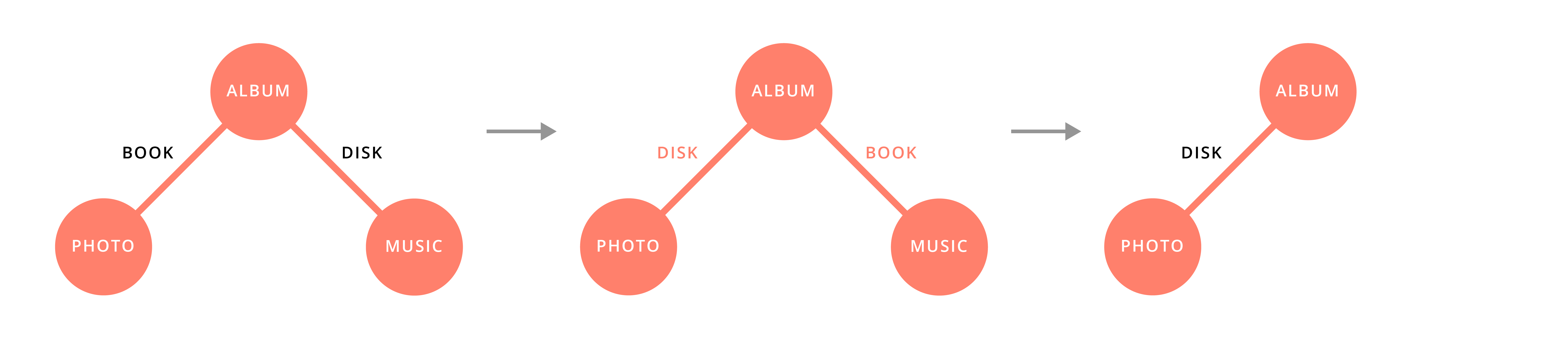 Artboard 12