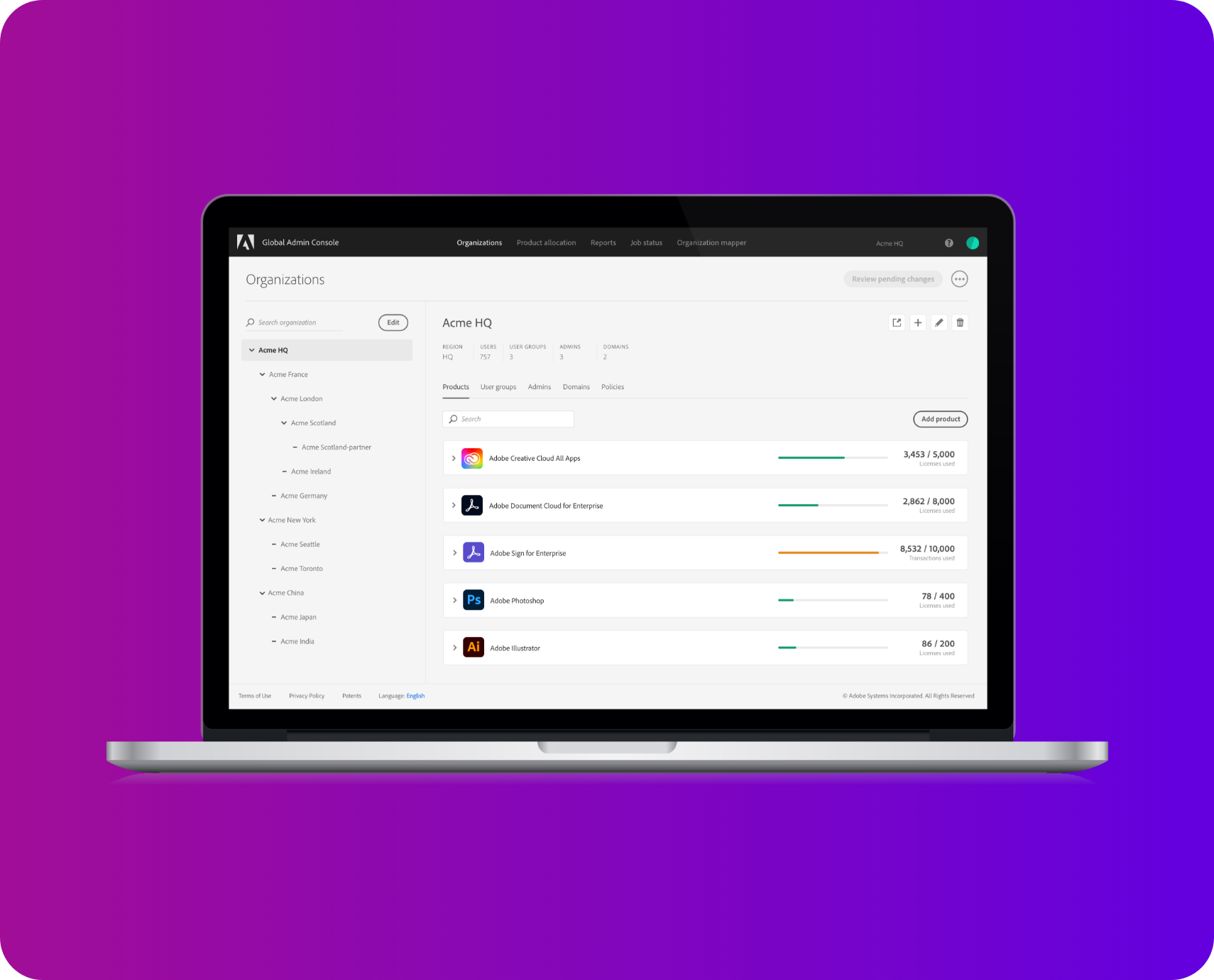 Global Admin Console